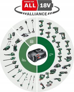 Bosch Battery 18 V 4.0 Ah Li-Ion Bosch PBA 18V 4.0Ah PowerPlus 5