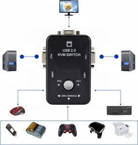 Eaton Switch KVM USB 2.0 na 2xPC 2xUSB 4
