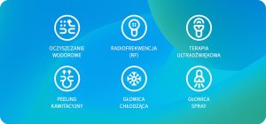 Activeshop Urządzenie oczyszczanie wodorowe Hydrogen H2+ 6w1 new generation + zestaw płynów Syis hydro 19