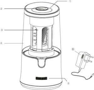 Eaton GENIE Elektrischer Bleistiftspitzer 200 A Plus 3
