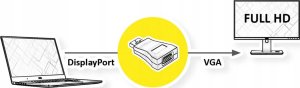Adapter AV Triton Adapter VALUE DisplayPort-VGA, DP męski - VGA żeński, aktywny 2