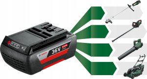 Bosch Bosch cordless lawn trimmer AdvancedGrassCut 36V-33 solo (green/black, without battery and charger) 15