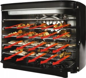 Toya LUND SUSZARKA SPOŻYWCZA 300W / 5 TAC 12