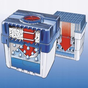 Wenko Pochłaniacz wilgoci, osuszacz powietrza + wkład 2 kg, WENKO 9