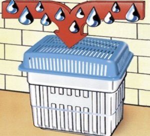 Wessper Wkład do pochłaniacza wilgoci - 2 x 2kg, WENKO 2