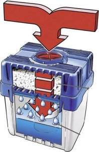 Wenko Pochłaniacz wilgoci, osuszacz powietrza + wkład 5 kg, WENKO 9