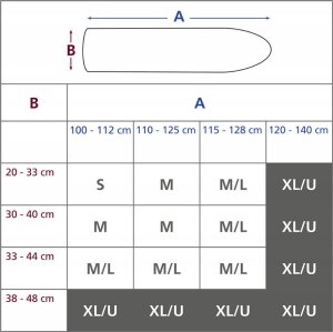 Wenko Pokrowiec na deskę do prasowania, 140 x 48 cm, WENKO 3
