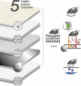 Wenko Pokrowiec na deskę do prasowania, 140 x 48 cm, WENKO 5