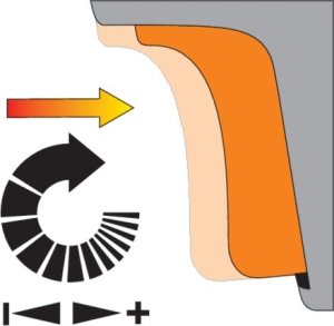 Toya STHOR WKRĘTARKA 20V 45Nm BEZSZCZOTKOWA   1x2,0Ah 6