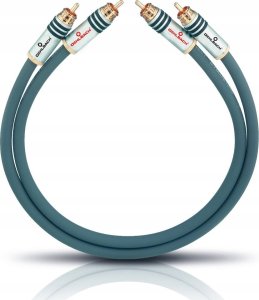 Kabel Oehlbach OEHLBACH NF 14 Master Set, 1m, 1 m, Grey 3