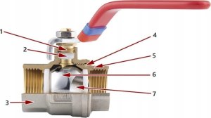 Ferro KFPS11 / FERRO / ZAWÓR KUL. WODNY Z RĄCZKA / 1/2'' NAKR-WKR ŚRUBUNEK, F-POWER / 2