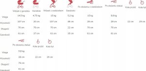 Wózek Espiro WÓZEK ESPIRO NEXT UP 17 MELANGE GRAPHITE STREET GEL 6