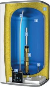 Bojler Atlantic Ogrzewacz wody Atlantic CUBE-2 150L WiFi Biały 2