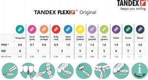 BaByliss TANDEX PROXI DO UCHW.NIEB.CYL.3MM 4