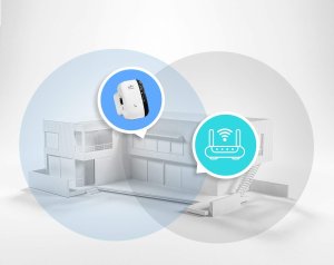 Access Point SwiatKabli Wzmacniacz sygnału WIFI REPEATER LAN 300Mbps 6