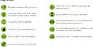 Salus Bezprzewodowy, elektroniczny regulator temperatury - E901RF + karta paliwowa 5