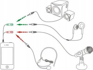 Kabel Vega Jack 3.5mm - Jack 3.5mm x2 0.2m czarny 3