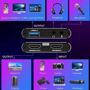 System przekazu sygnału AV Roger „RoGer“ HDMI vaizdo įrašymo kortelė 4K@60FPS / USB 3.0 / HDCP 2.2 2
