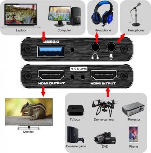 System przekazu sygnału AV Roger „RoGer“ HDMI vaizdo įrašymo kortelė 4K@60FPS / USB 3.0 / HDCP 2.2 3