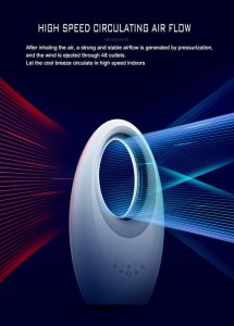 Wentylator Guzzanti Ventiliatorius Guzzanti GZ-1408 11