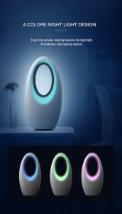 Wentylator Guzzanti Ventiliatorius Guzzanti GZ-1408 16