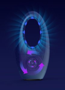 Wentylator Guzzanti Ventiliatorius Guzzanti GZ-1408 17