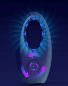 Wentylator Guzzanti Ventiliatorius Guzzanti GZ-1408 8