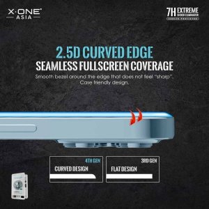 X-One Protektor LCD X-ONE Extreme Shock Eliminator 4th gen. - do iPhone 13 Pro Max/14 Plus 10