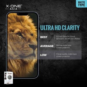 X-One Protektor LCD X-ONE Extreme Shock Eliminator 4th gen. Matowe - do iPhone 14 Pro Max/15 Plus 11