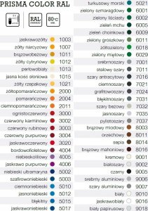 Schuller spray maling - Prisma Color RAL 2000 3