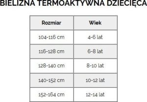 Viking Bielizna termoaktywna dla dzieci Fliper Set niebiesko-żółta 500-25-7412-1564 116-128cm 7