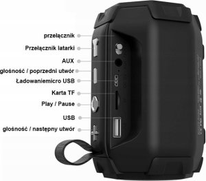 Głośnik Denmen GŁOŚNIK BLUETOOTH SPEAKER DENMEN 3W CZARNY TF BT 5.0 ROZMOWY DR07 3