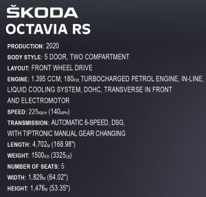Cobi COBI Skoda Octavia RS - Executive Edition Construction Toy (1:12 Scale) 12