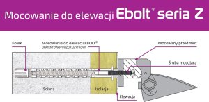 Ebolt Kołek do mocowania na elewacji 12*240 mm z gwintem wewnetrznym m5 4