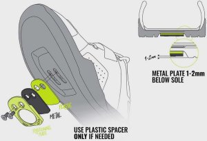Bontrager Wkładki pozycjonujące MAGPED POSITIONING PLATES, Dla modeli  SPORT2/ENDURO2/ULTRA2/GRAVEL (NEW) 2