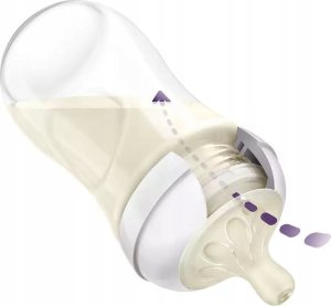Avent SCY903/03 BUTELKA RESPONSYWNA 3x260ML 7
