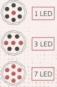 Latarka czołowa Redcliffs LATARKA CZOŁOWA TURYSTYCZNA 7 LED REDCLIFFS 7