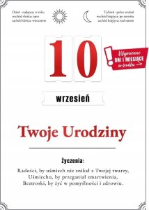 KUKARTKA Karnet Urodziny wymienne cyfry 1