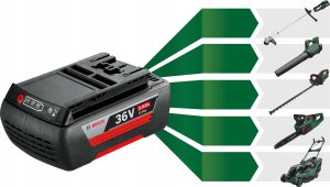 Bosch Bosch starter set 36V (GBA 36V 4.0Ah + AL 36V-20), charger (black, 36V POWER FOR ALL, battery + charger) 3