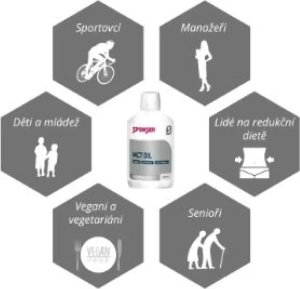 Sponser Suplement SPONSER MCT OIL 500 ml (NEW) 2