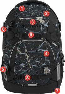 Hama COOCAZOO 2.0 plecak MATE, kolor: Reflective Splash 12