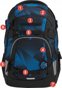 Hama COOCAZOO 2.0 plecak MATE, kolor: Electric Ice 11