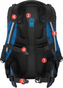 Hama COOCAZOO 2.0 plecak MATE, kolor: Electric Ice 12