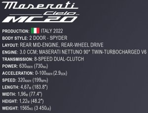 Cobi Maserati MC20 Cielo - Executive Edition 11