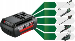 Kosiarka akumulatorowa Bosch Cordless lawnmower - trimmer Bosch 06008C1K02 (without battery and charger) 9