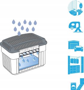 Wenko Duży pochłaniacz wilgoci z zapasowym wkładem, 2 x 1 kg 5
