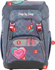 Hama SBS PLECAK SZKOLNY GRADE "GLITTER HEART " 14