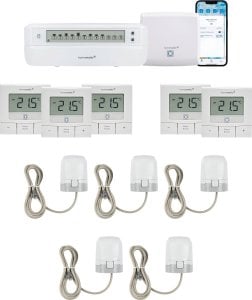 HomeMatic IP Homematic IP Access P. 1x Fussb.aktor.5xStellantrieb 5xWandth. 1