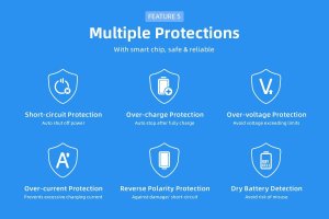 Ładowarka Xtar 4 x Ni-MH i 1,5V Li-ion AA/AAA ładowarka do akumulatorów L4 7