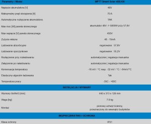 Victron Energy Regulator Victron Energy SmartSolar MPPT 250/100-Tr VE.Can Bluetooth 16